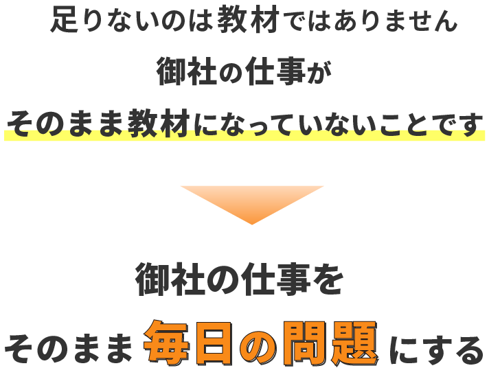 足りないのは教材ではありません。御社の仕事が、そのまま教材になっていないことです。御社の仕事を、そのまま毎日の問題にする。