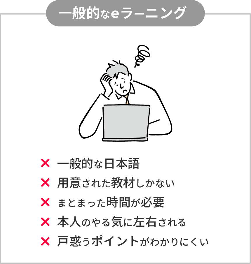 一般的なeラーニング。一般的な日本語。用意された教材しかない。まとまった時間が必要。本人のやる気に左右される。戸惑うポイントがわかりにくい。