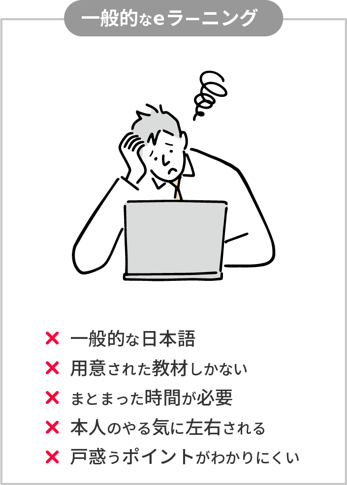 一般的なeラーニング。一般的な日本語。用意された教材しかない。まとまった時間が必要。本人のやる気に左右される。戸惑うポイントがわかりにくい。