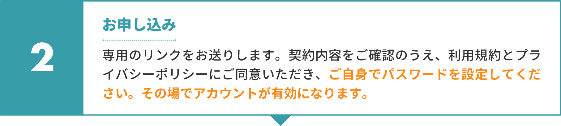 2 お申し込み。専用のリンクをお送りします。契約内容をご確認のうえ、利用規約とプライバシーポリシーにご同意いただき、ご自身でパスワードを設定してください。その場でアカウントが有効になります。