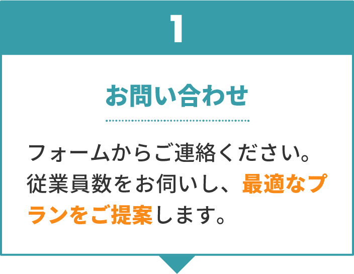 1 お問い合わせ。フォームからご連絡ください。従業員数をお伺いし、最適なプランをご提案します。