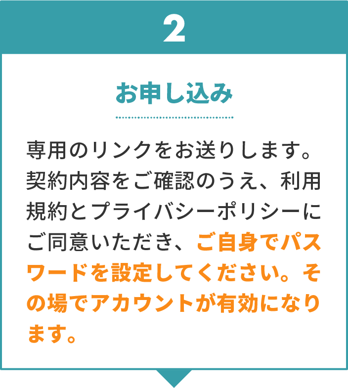 2 お申し込み。専用のリンクをお送りします。契約内容をご確認のうえ、利用規約とプライバシーポリシーにご同意いただき、ご自身でパスワードを設定してください。その場でアカウントが有効になります。